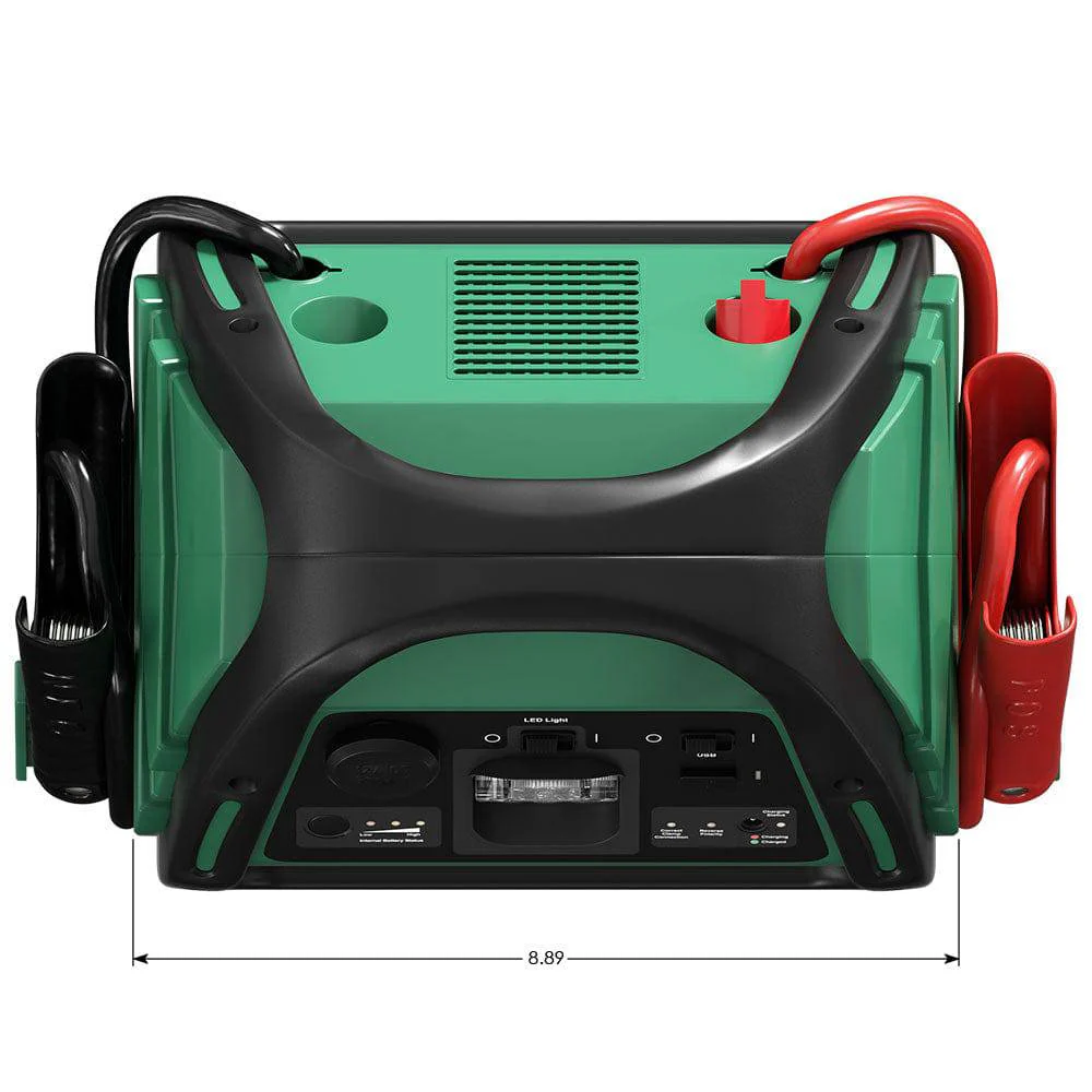 1200 Amp Jump Starter - Image 4